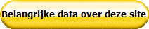 Belangrijke data over deze site